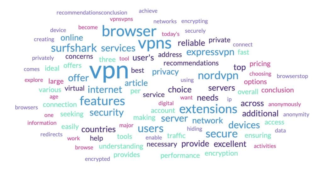 L'importance des VPN pour la navigation anonyme