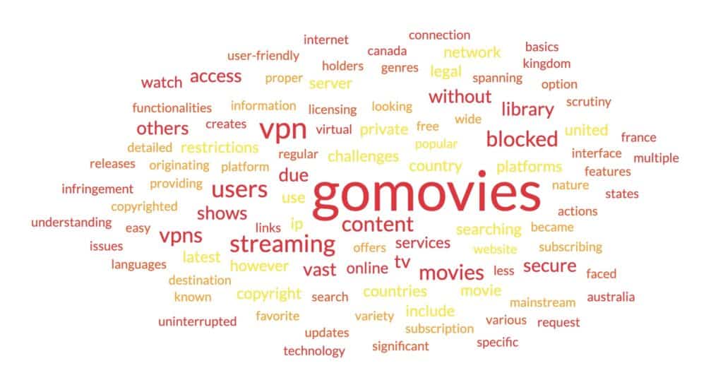 VPN für Gomovies