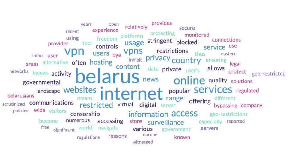 VPN Wit-Rusland