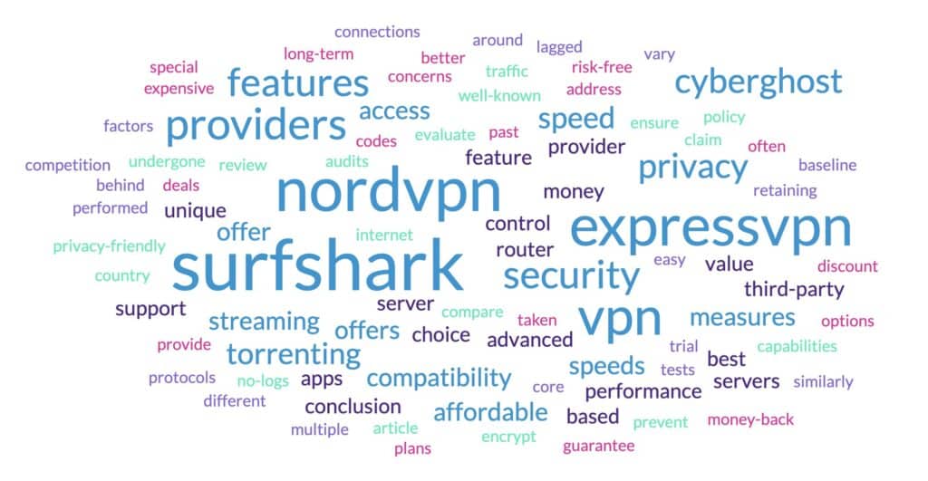 Une comparaison complète des meilleurs fournisseurs VPN