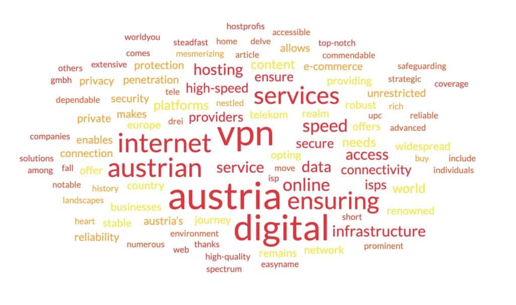 VPN Austria