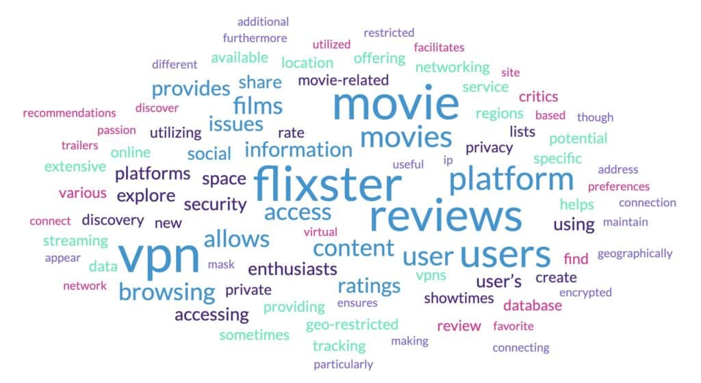 Flixster: A Platform for Movie Enthusiasts