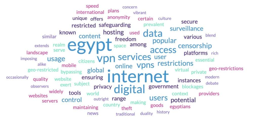 VPN Egypte