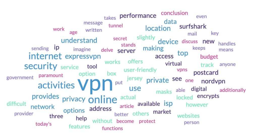 What is a VPN and How Does a VPN Work?