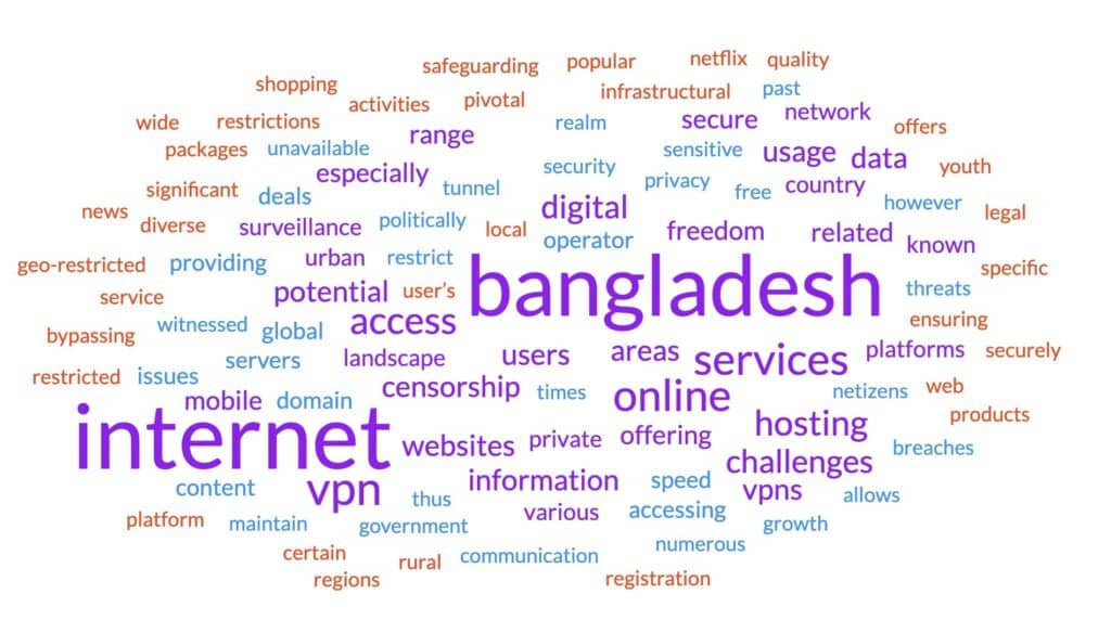 VPN بنغلاديش