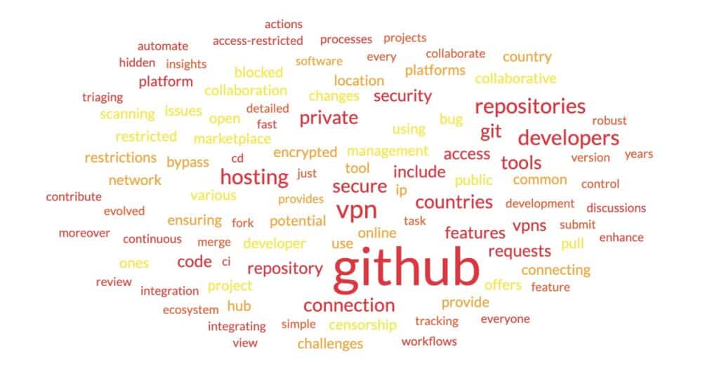 VPN pour GitHub