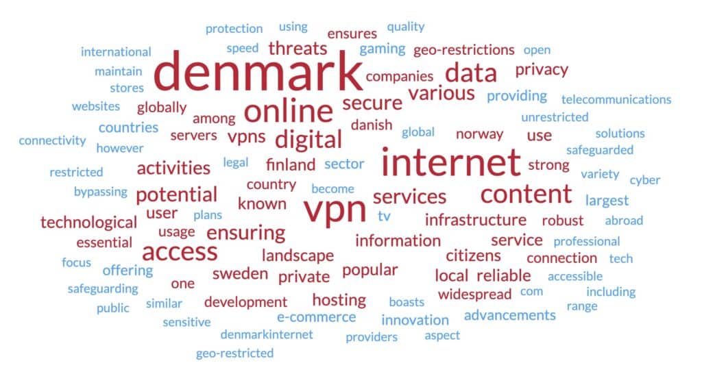 VPN Danemark