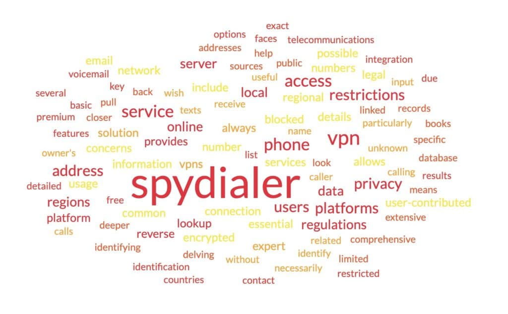 VPN for Spydialer