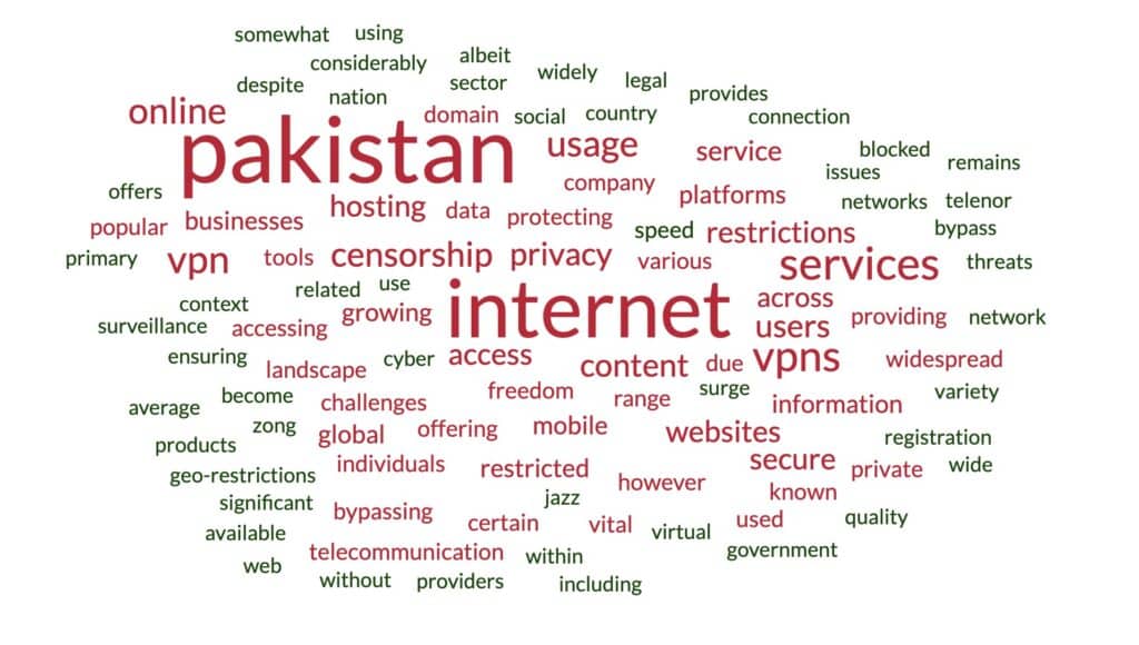 VPN Pakistan