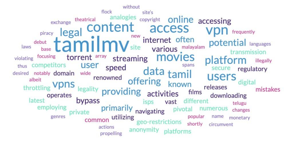 VPN pour Tamilmv